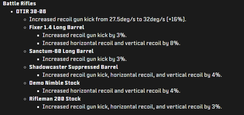 Call of duty MW3 | Warzone Patch Notes 24/9/24 - WHOTTON TRADING