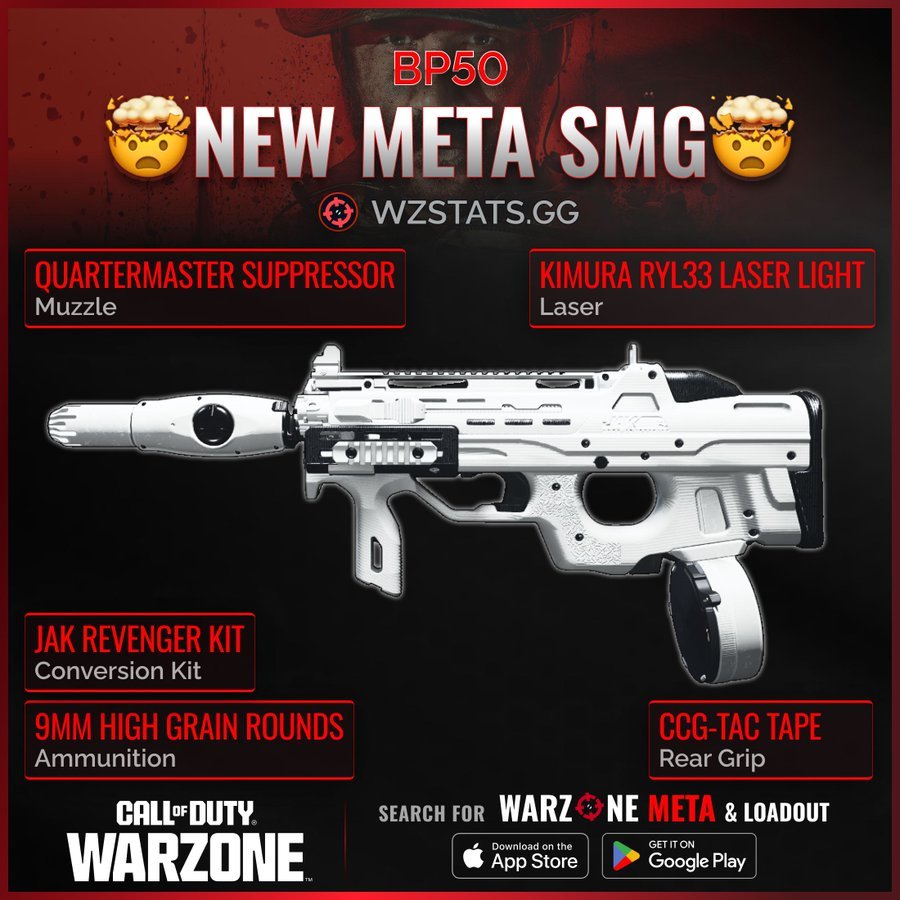 NEW SMG META DISCOVERED 30/09/24 - WHOTTON TRADING