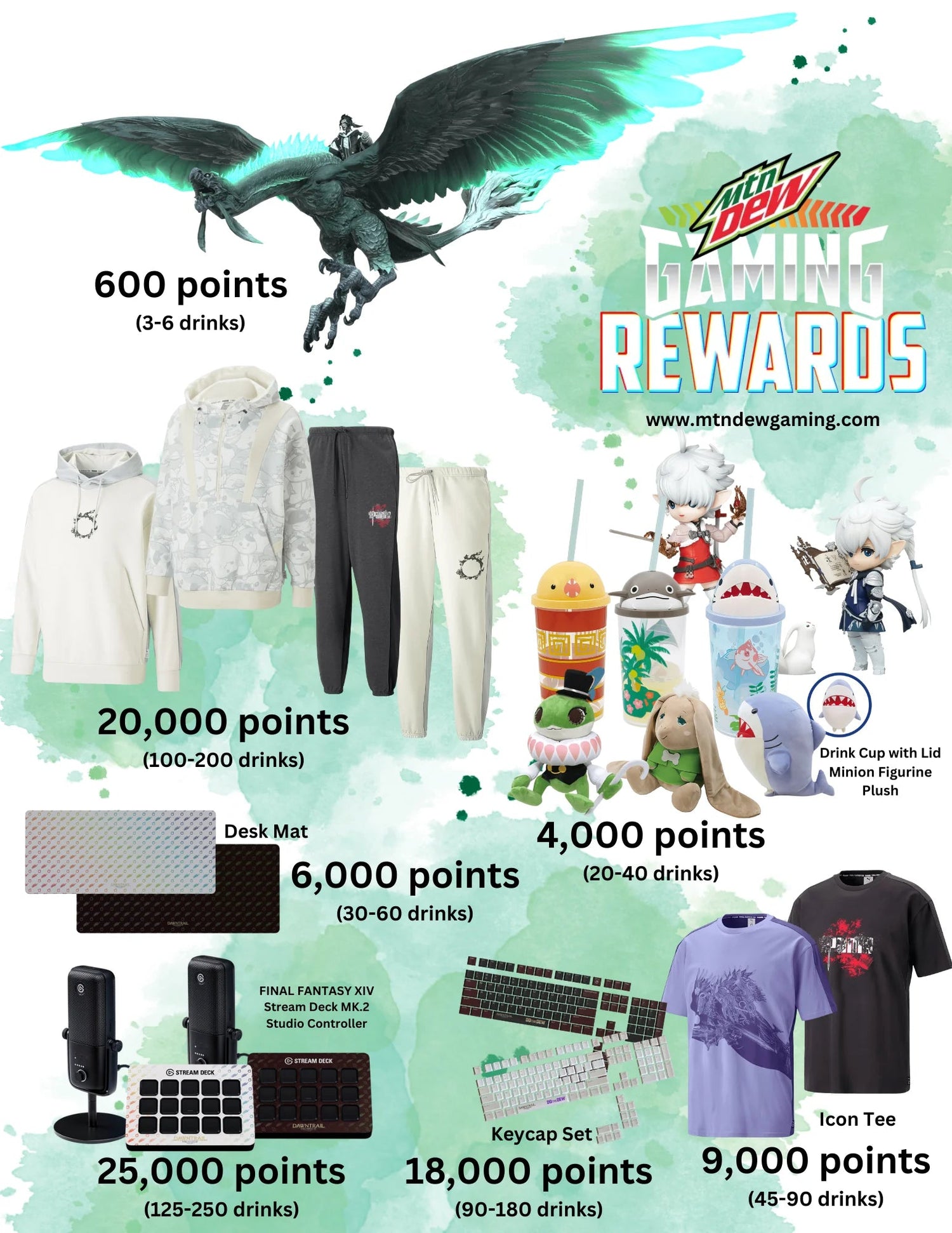 Mountain Zu - Final Fantasy FFXIV Mtn Dew Mount.